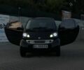 Чорний Смарт MCC, об'ємом двигуна 0.6 л та пробігом 214 тис. км за 2662 $, фото 6 на Automoto.ua