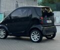 Чорний Смарт MCC, об'ємом двигуна 0.6 л та пробігом 214 тис. км за 2662 $, фото 3 на Automoto.ua