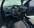 Чорний Смарт MCC, об'ємом двигуна 0.6 л та пробігом 214 тис. км за 2662 $, фото 4 на Automoto.ua