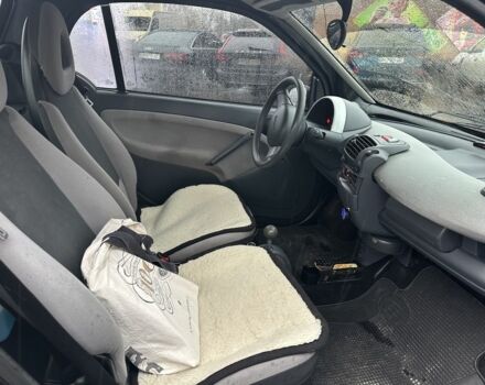 Черный Смарт MCC, объемом двигателя 0.6 л и пробегом 124 тыс. км за 2750 $, фото 6 на Automoto.ua