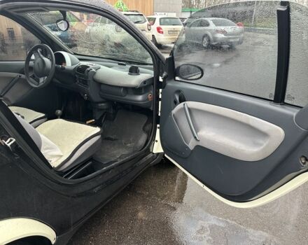 Черный Смарт MCC, объемом двигателя 0.6 л и пробегом 124 тыс. км за 2750 $, фото 7 на Automoto.ua