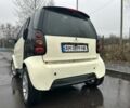 Черный Смарт MCC, объемом двигателя 0.6 л и пробегом 124 тыс. км за 2750 $, фото 2 на Automoto.ua