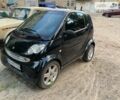 Чорний Смарт MCC, об'ємом двигуна 0.7 л та пробігом 156 тис. км за 3500 $, фото 8 на Automoto.ua