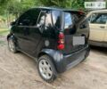 Чорний Смарт MCC, об'ємом двигуна 0.7 л та пробігом 156 тис. км за 3500 $, фото 7 на Automoto.ua