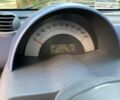 Чорний Смарт MCC, об'ємом двигуна 0.7 л та пробігом 156 тис. км за 3500 $, фото 3 на Automoto.ua