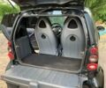 Чорний Смарт MCC, об'ємом двигуна 0.7 л та пробігом 156 тис. км за 3500 $, фото 2 на Automoto.ua