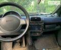 Чорний Смарт MCC, об'ємом двигуна 0.7 л та пробігом 156 тис. км за 3500 $, фото 5 на Automoto.ua