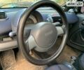 Чорний Смарт MCC, об'ємом двигуна 0.7 л та пробігом 156 тис. км за 3500 $, фото 6 на Automoto.ua
