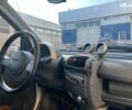 Сірий Смарт MCC, об'ємом двигуна 0.6 л та пробігом 195 тис. км за 2990 $, фото 14 на Automoto.ua