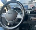 Сірий Смарт MCC, об'ємом двигуна 0.6 л та пробігом 195 тис. км за 2990 $, фото 19 на Automoto.ua