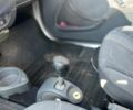 Сірий Смарт MCC, об'ємом двигуна 0.6 л та пробігом 195 тис. км за 2990 $, фото 22 на Automoto.ua