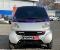 Сірий Смарт MCC, об'ємом двигуна 0.6 л та пробігом 195 тис. км за 2990 $, фото 1 на Automoto.ua