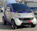 Сірий Смарт MCC, об'ємом двигуна 0.6 л та пробігом 195 тис. км за 2990 $, фото 2 на Automoto.ua