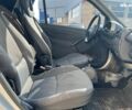 Сірий Смарт MCC, об'ємом двигуна 0.6 л та пробігом 195 тис. км за 2990 $, фото 12 на Automoto.ua