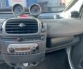 Сірий Смарт MCC, об'ємом двигуна 0.6 л та пробігом 195 тис. км за 2990 $, фото 20 на Automoto.ua