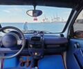 Сірий Смарт MCC, об'ємом двигуна 0.6 л та пробігом 138 тис. км за 3050 $, фото 11 на Automoto.ua