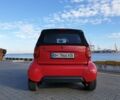 Сірий Смарт MCC, об'ємом двигуна 0.6 л та пробігом 138 тис. км за 3050 $, фото 8 на Automoto.ua