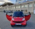 Сірий Смарт MCC, об'ємом двигуна 0.6 л та пробігом 138 тис. км за 3050 $, фото 4 на Automoto.ua