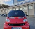 Сірий Смарт MCC, об'ємом двигуна 0.6 л та пробігом 138 тис. км за 3050 $, фото 3 на Automoto.ua
