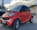 Сірий Смарт MCC, об'ємом двигуна 0.6 л та пробігом 138 тис. км за 3050 $, фото 2 на Automoto.ua