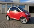 Сірий Смарт MCC, об'ємом двигуна 0.6 л та пробігом 138 тис. км за 3050 $, фото 7 на Automoto.ua
