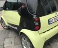 Зелений Смарт MCC, об'ємом двигуна 0.8 л та пробігом 280 тис. км за 2711 $, фото 2 на Automoto.ua