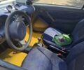 Сірий Смарт Мікро, об'ємом двигуна 0.6 л та пробігом 182 тис. км за 2000 $, фото 5 на Automoto.ua