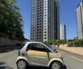 Сірий Смарт Мікро, об'ємом двигуна 0.6 л та пробігом 182 тис. км за 2000 $, фото 1 на Automoto.ua