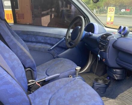 Синій Смарт Мікро, об'ємом двигуна 0.6 л та пробігом 120 тис. км за 2300 $, фото 4 на Automoto.ua