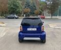 Синій Смарт Мікро, об'ємом двигуна 0.6 л та пробігом 120 тис. км за 2300 $, фото 3 на Automoto.ua