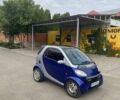 Синій Смарт Мікро, об'ємом двигуна 0.6 л та пробігом 120 тис. км за 2300 $, фото 1 на Automoto.ua