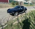 Черный Смарт Родстер, объемом двигателя 0.7 л и пробегом 150 тыс. км за 4600 $, фото 5 на Automoto.ua