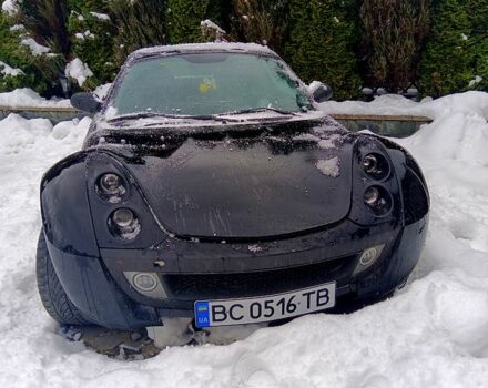 Чорний Смарт Roadster, об'ємом двигуна 0.7 л та пробігом 125 тис. км за 4300 $, фото 4 на Automoto.ua