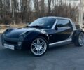 Чорний Смарт Roadster, об'ємом двигуна 0.7 л та пробігом 184 тис. км за 5499 $, фото 1 на Automoto.ua
