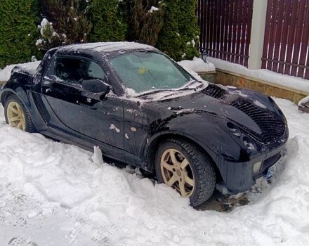 Чорний Смарт Roadster, об'ємом двигуна 0.7 л та пробігом 125 тис. км за 4300 $, фото 1 на Automoto.ua