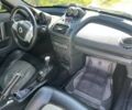 Черный Смарт Родстер, объемом двигателя 0.7 л и пробегом 150 тыс. км за 4600 $, фото 6 на Automoto.ua