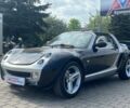 Чорний Смарт Roadster, об'ємом двигуна 0.08 л та пробігом 145 тис. км за 5500 $, фото 2 на Automoto.ua