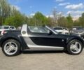 Чорний Смарт Roadster, об'ємом двигуна 0.08 л та пробігом 145 тис. км за 5500 $, фото 7 на Automoto.ua