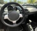 Чорний Смарт Roadster, об'ємом двигуна 0.08 л та пробігом 145 тис. км за 5500 $, фото 10 на Automoto.ua