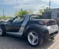 Чорний Смарт Roadster, об'ємом двигуна 0.08 л та пробігом 145 тис. км за 5500 $, фото 4 на Automoto.ua