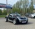 Чорний Смарт Roadster, об'ємом двигуна 0.08 л та пробігом 145 тис. км за 5500 $, фото 1 на Automoto.ua