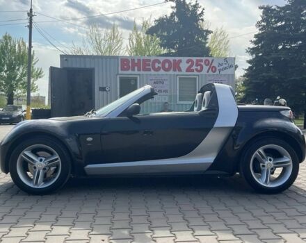 Чорний Смарт Roadster, об'ємом двигуна 0.08 л та пробігом 145 тис. км за 5500 $, фото 3 на Automoto.ua