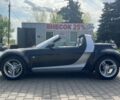 Чорний Смарт Roadster, об'ємом двигуна 0.08 л та пробігом 145 тис. км за 5500 $, фото 3 на Automoto.ua