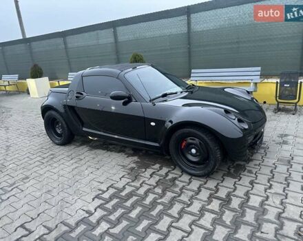 Черный Смарт Родстер, объемом двигателя 0.7 л и пробегом 267 тыс. км за 12200 $, фото 3 на Automoto.ua