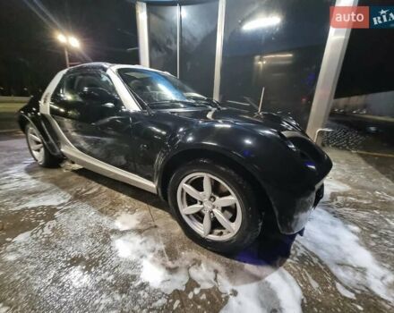 Черный Смарт Родстер, объемом двигателя 0.7 л и пробегом 231 тыс. км за 3500 $, фото 3 на Automoto.ua