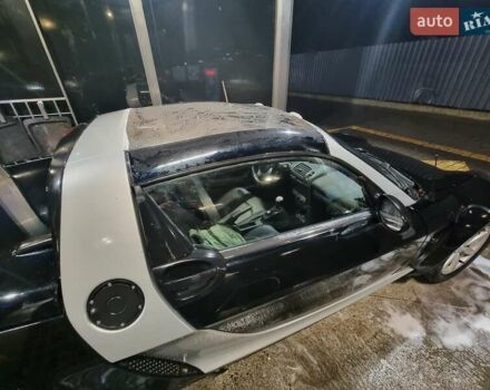 Черный Смарт Родстер, объемом двигателя 0.7 л и пробегом 231 тыс. км за 3500 $, фото 9 на Automoto.ua