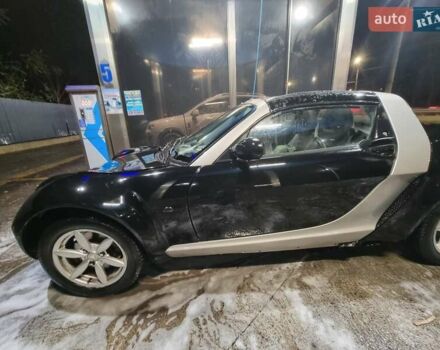 Черный Смарт Родстер, объемом двигателя 0.7 л и пробегом 231 тыс. км за 3500 $, фото 7 на Automoto.ua