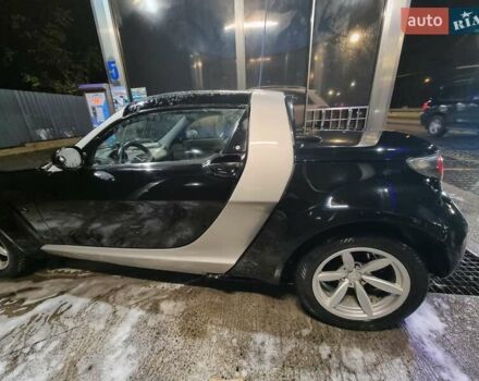 Черный Смарт Родстер, объемом двигателя 0.7 л и пробегом 231 тыс. км за 3500 $, фото 6 на Automoto.ua