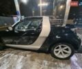Черный Смарт Родстер, объемом двигателя 0.7 л и пробегом 231 тыс. км за 3500 $, фото 6 на Automoto.ua