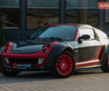 Чорний Смарт Roadster, об'ємом двигуна 0.7 л та пробігом 209 тис. км за 4100 $, фото 3 на Automoto.ua
